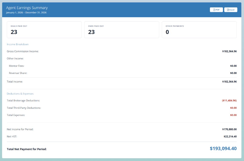 RealDesk agent earnings, expenses and year-to-date financial reporting